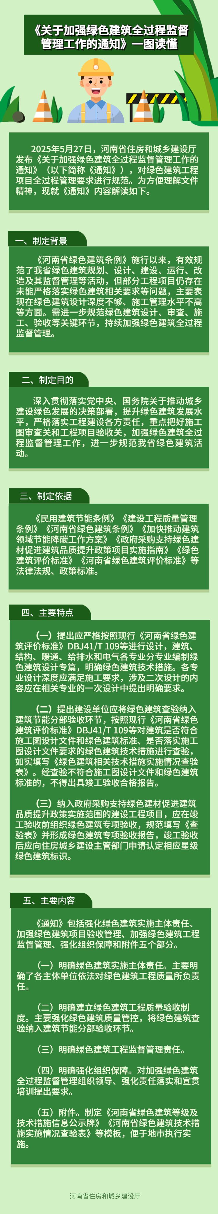 一圖讀懂 |《關于加強綠色建筑全過程監督管理工作的通知》政策解讀